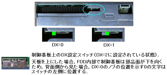 FDDのドライブ番号の設定方法